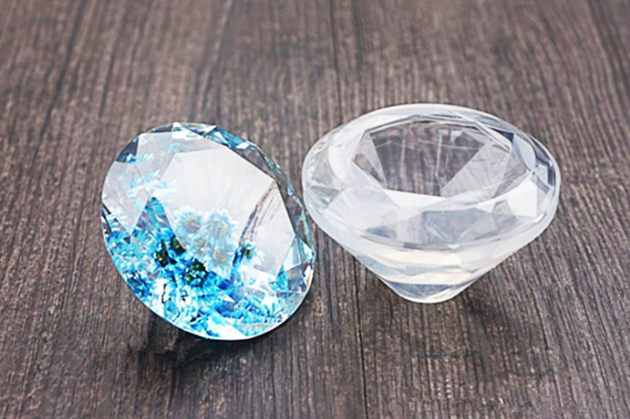 Deko Deluxe Basic Starterset - kleiner Diamant