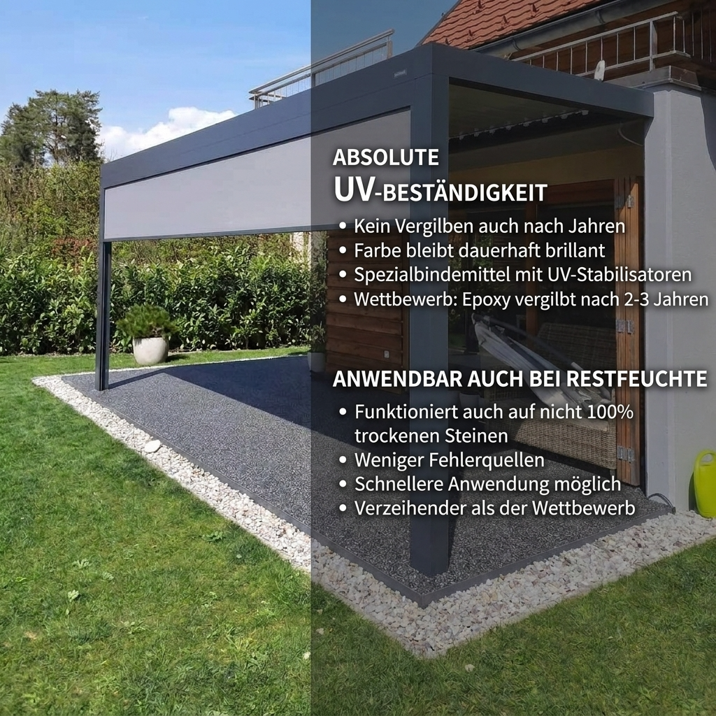 Steinteppich Profi-Set Vlies | Mix Roma | 2,5m² 